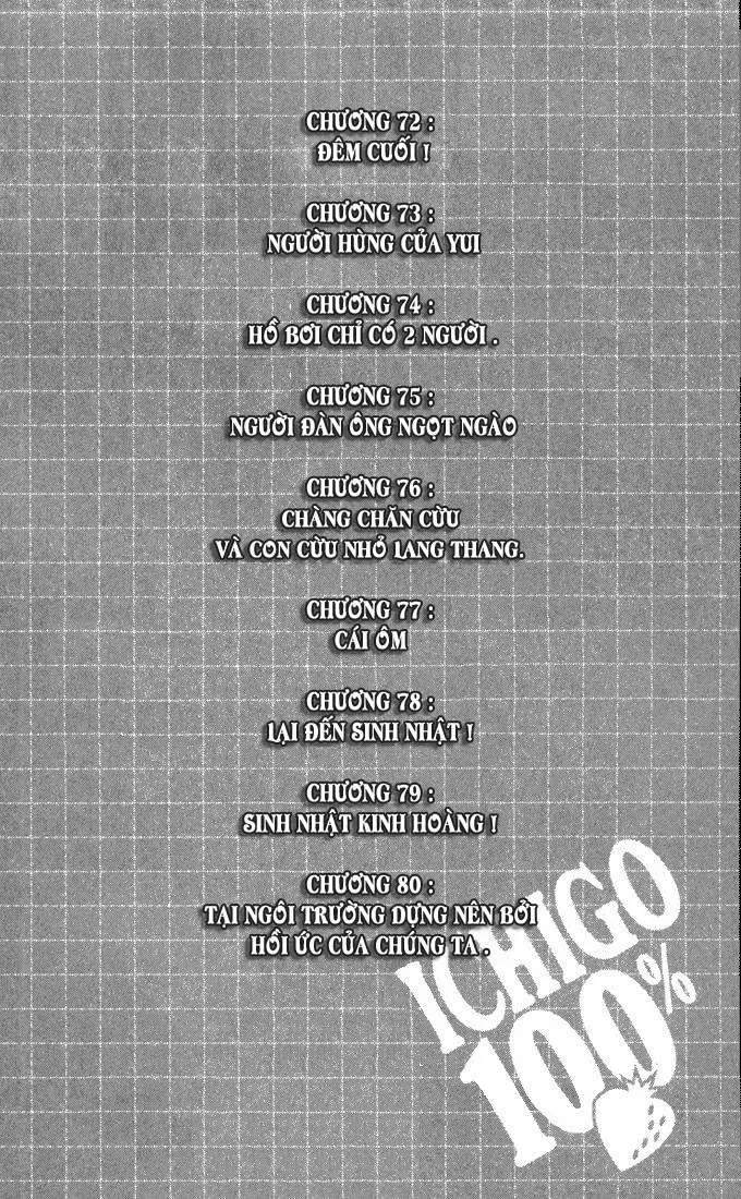 Ichigo 100% Chapter 72 - 3