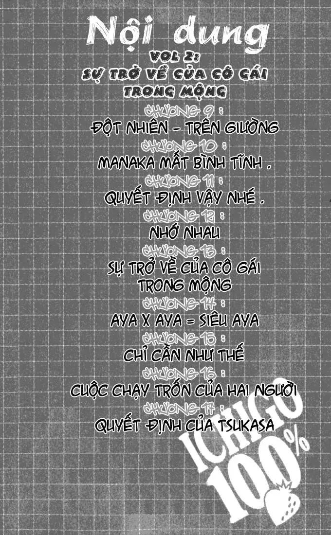 Ichigo 100% Chapter 9 - 4