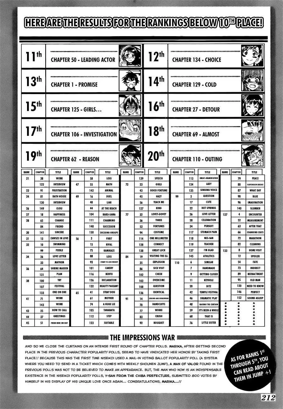 Nisekoi Chapter 164 - 25