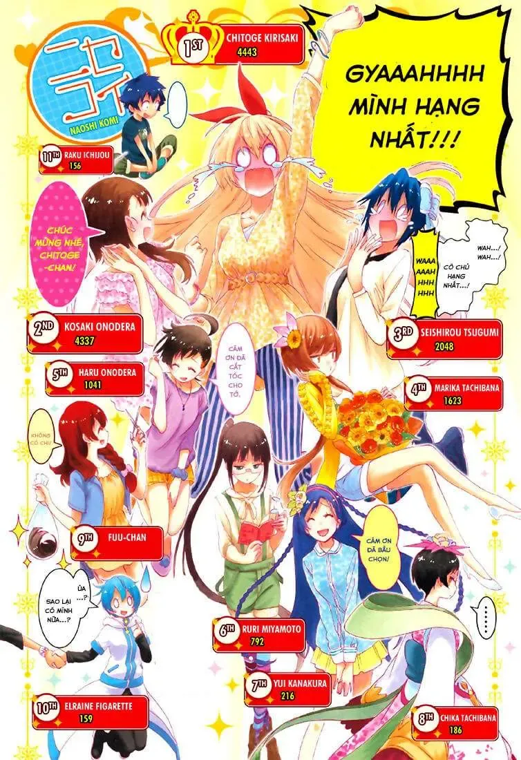 Nisekoi Chapter 211 - 3