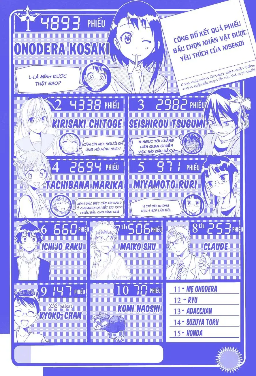 Nisekoi Chapter 59 - 3