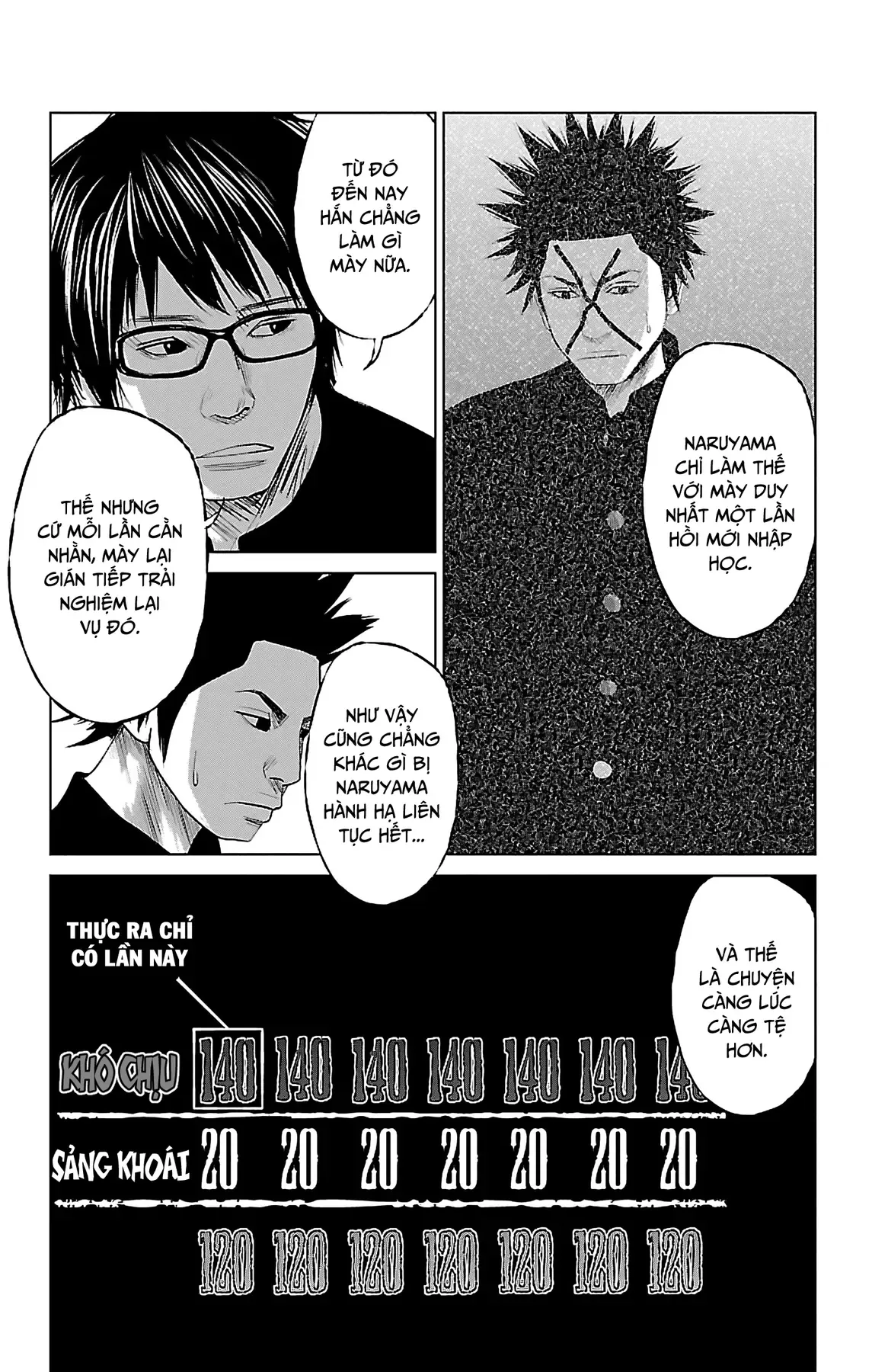 Setoutsumi Chapter 1 - 9