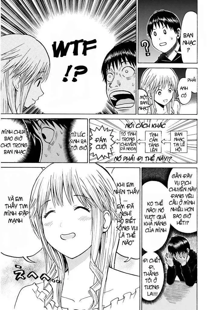 Wagatsuma-San Wa Ore No Yome Chapter 20 - 22