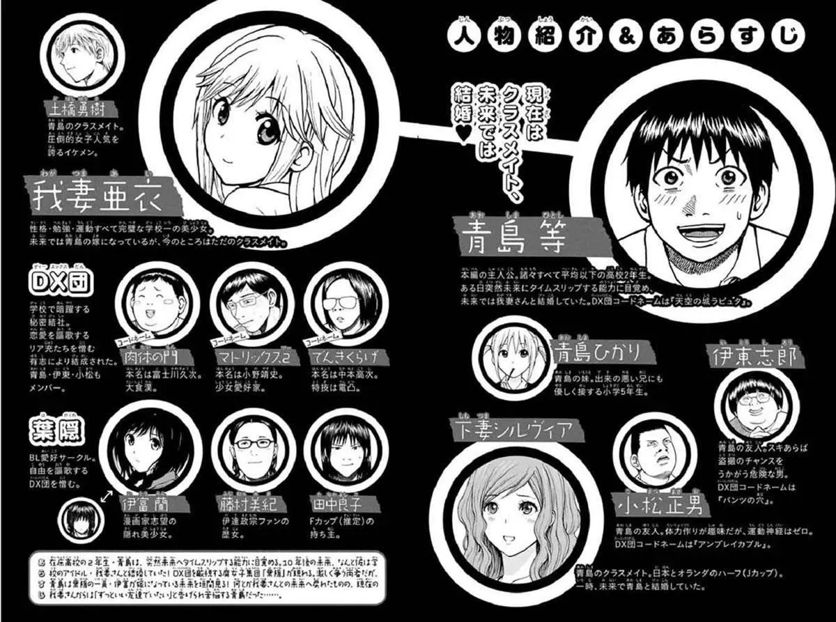 Wagatsuma-San Wa Ore No Yome Chapter 42 - 6