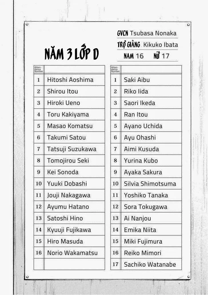 Wagatsuma-San Wa Ore No Yome Chapter 77 - 15