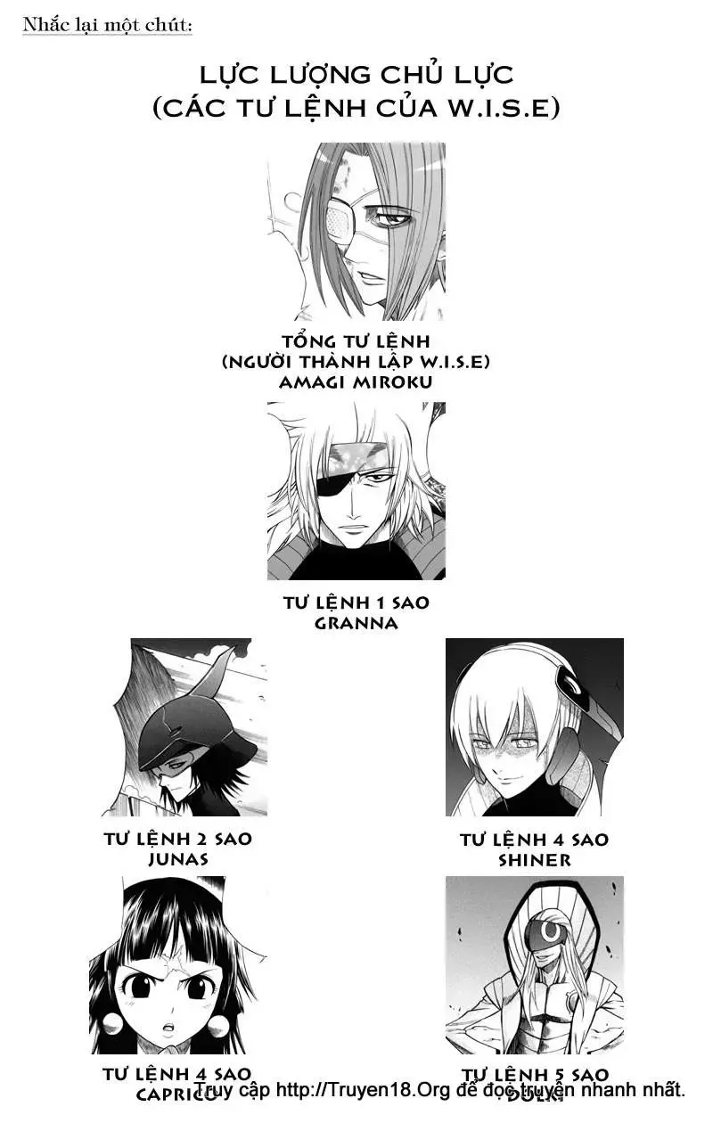 Psyren Chapter 57 - 2