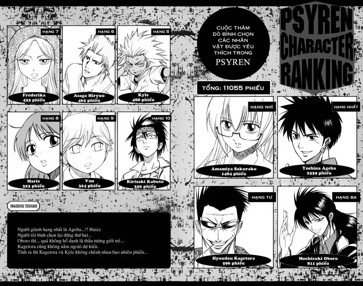 Psyren Chapter 71 - 25