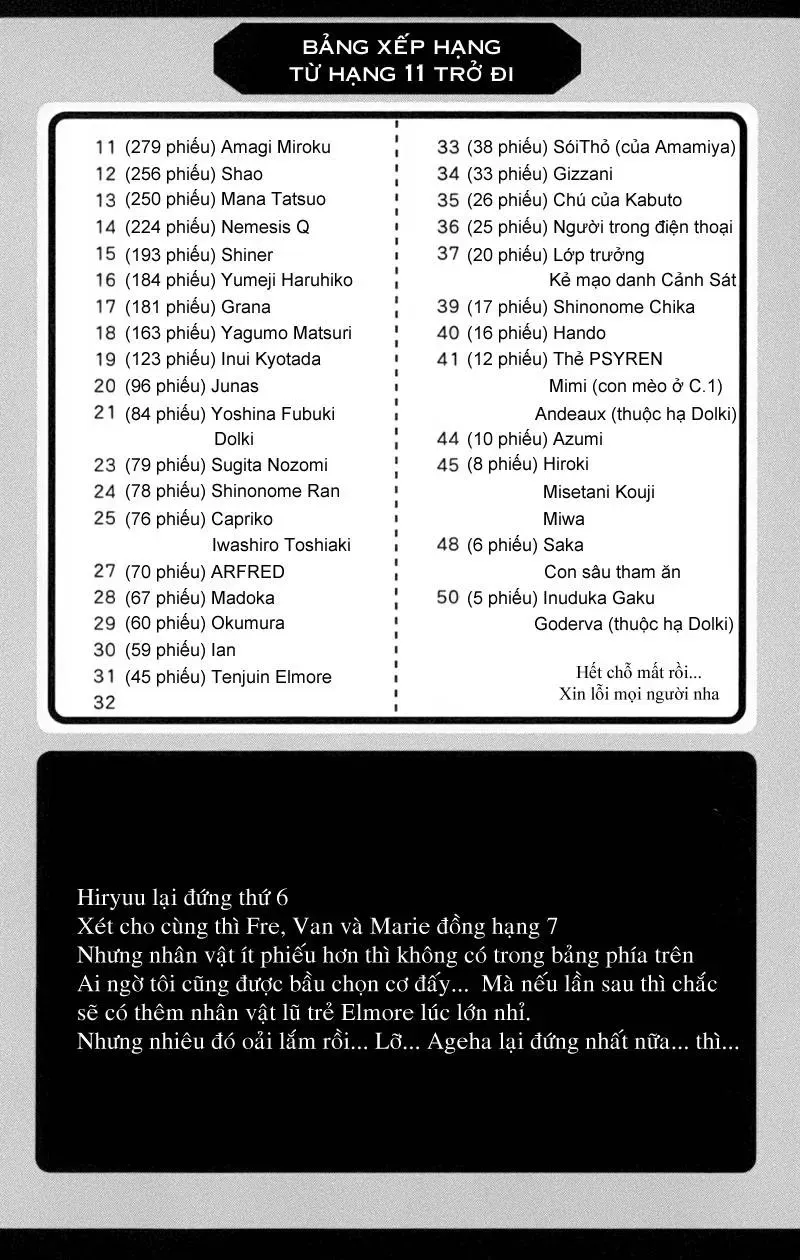 Psyren Chapter 71 - 26