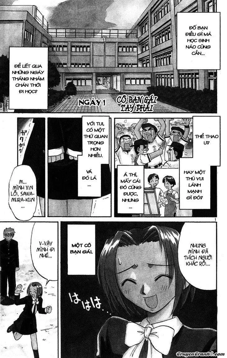 Midori No Hibi Chapter 1 - 7