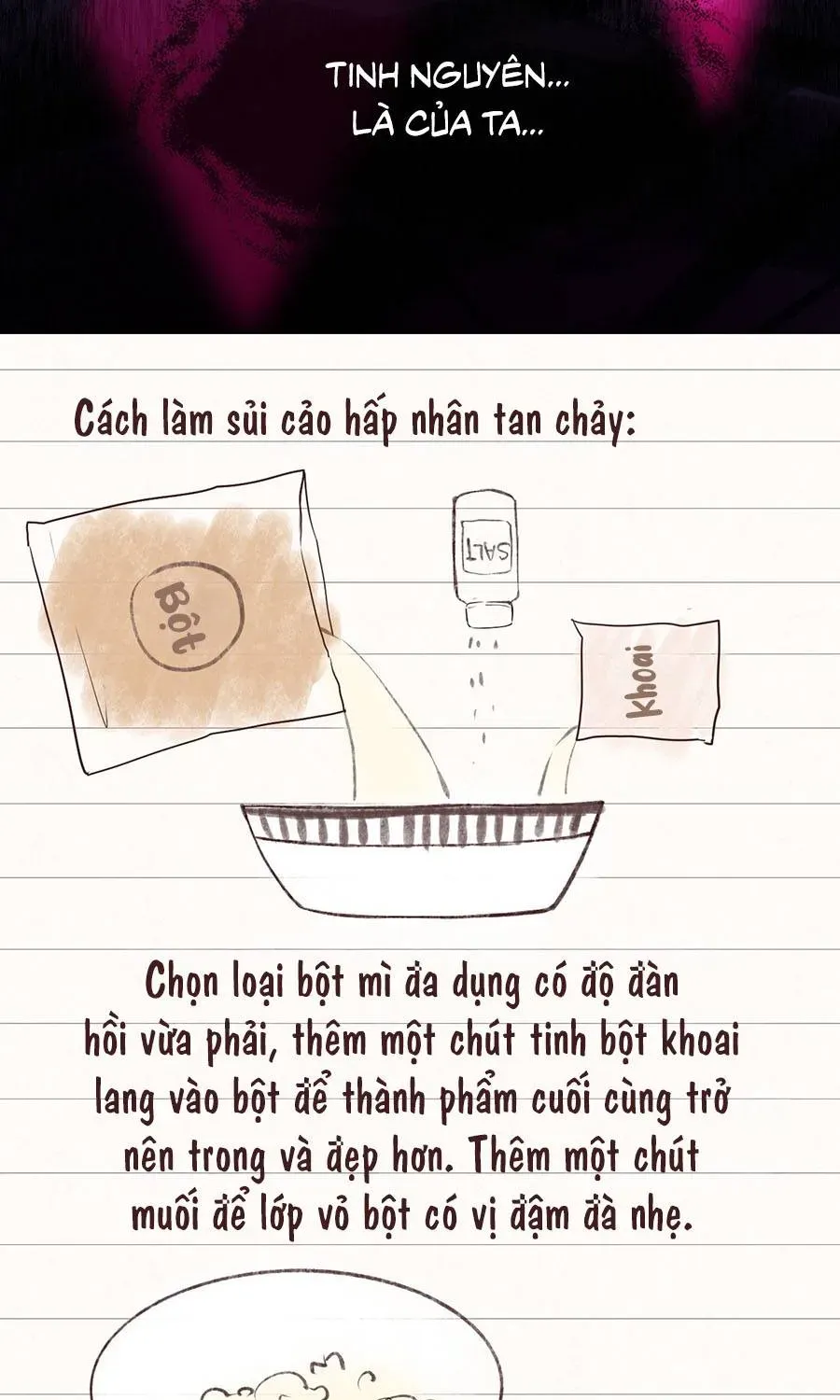 Cách Nuôi Dưỡng Thần Thú Chapter 2 - 60