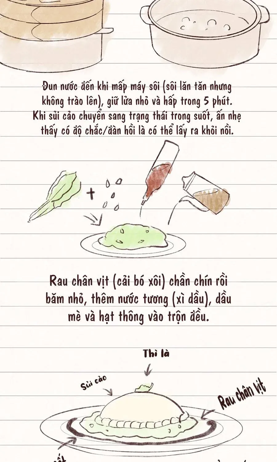 Cách Nuôi Dưỡng Thần Thú Chapter 2 - 63