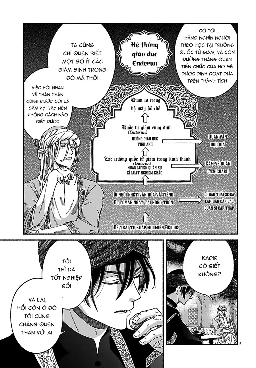 Aoki Balkanalia Chapter 4 - 6