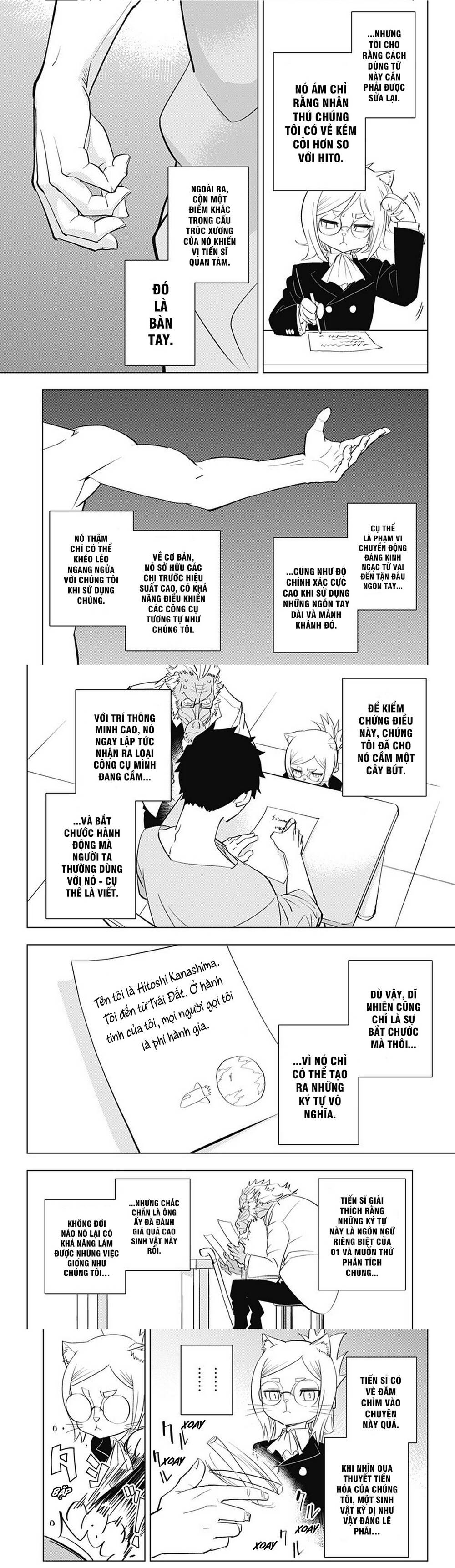 Hitoner Chapter 1 - 7