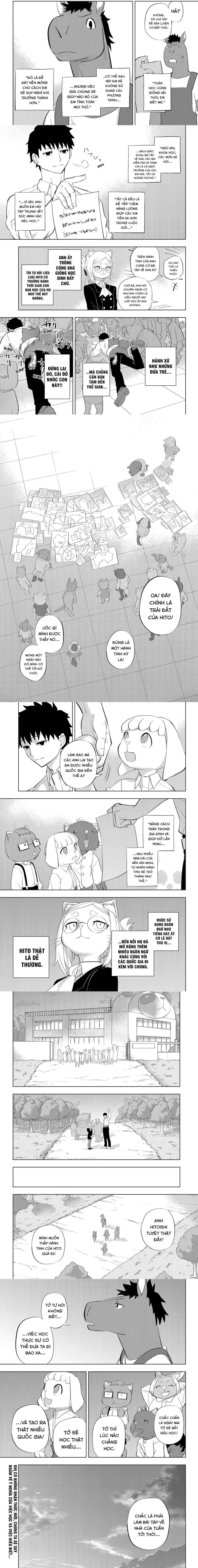 Hitoner Chapter 4 - 6
