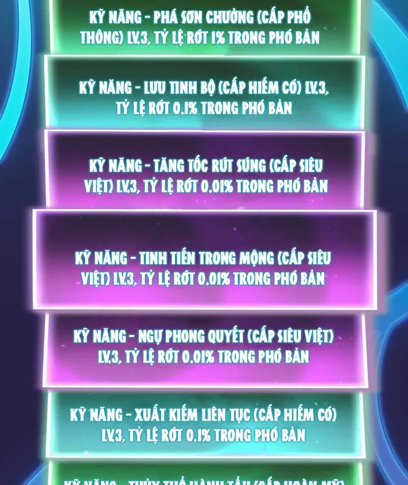Toàn Dân Là Người Chơi: Tôi Có Thể Tự Do Nhận Thưởng Phó Bản Chapter 3 - 200