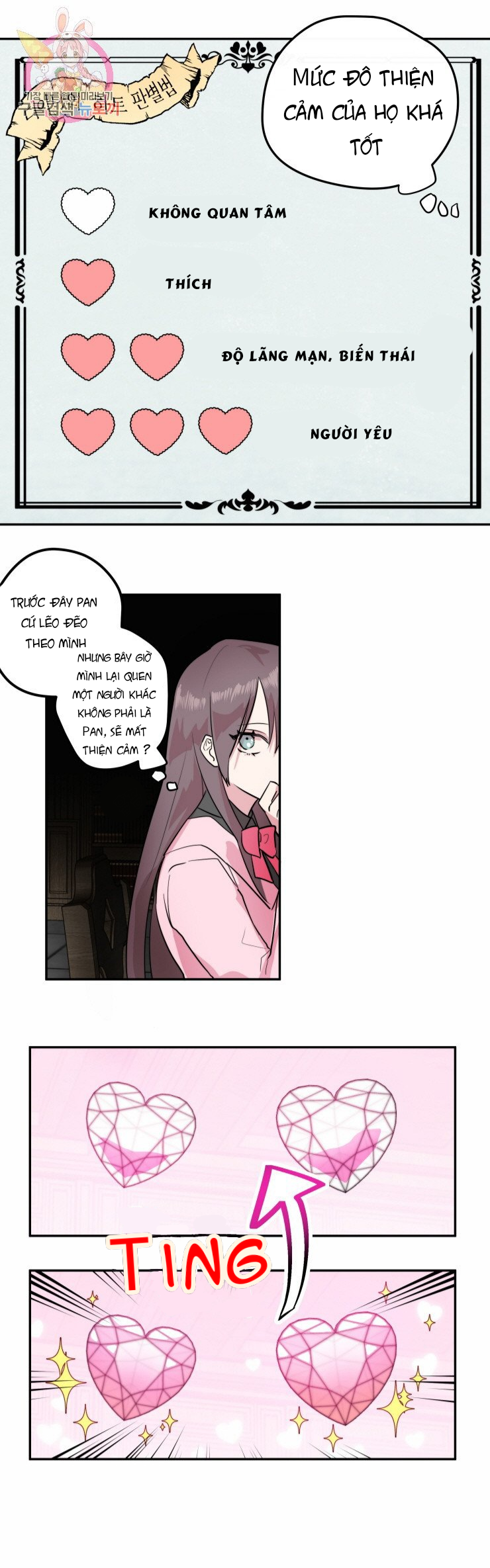 Cuộc Tấn Công Đau Đớn Chapter 8 - 7