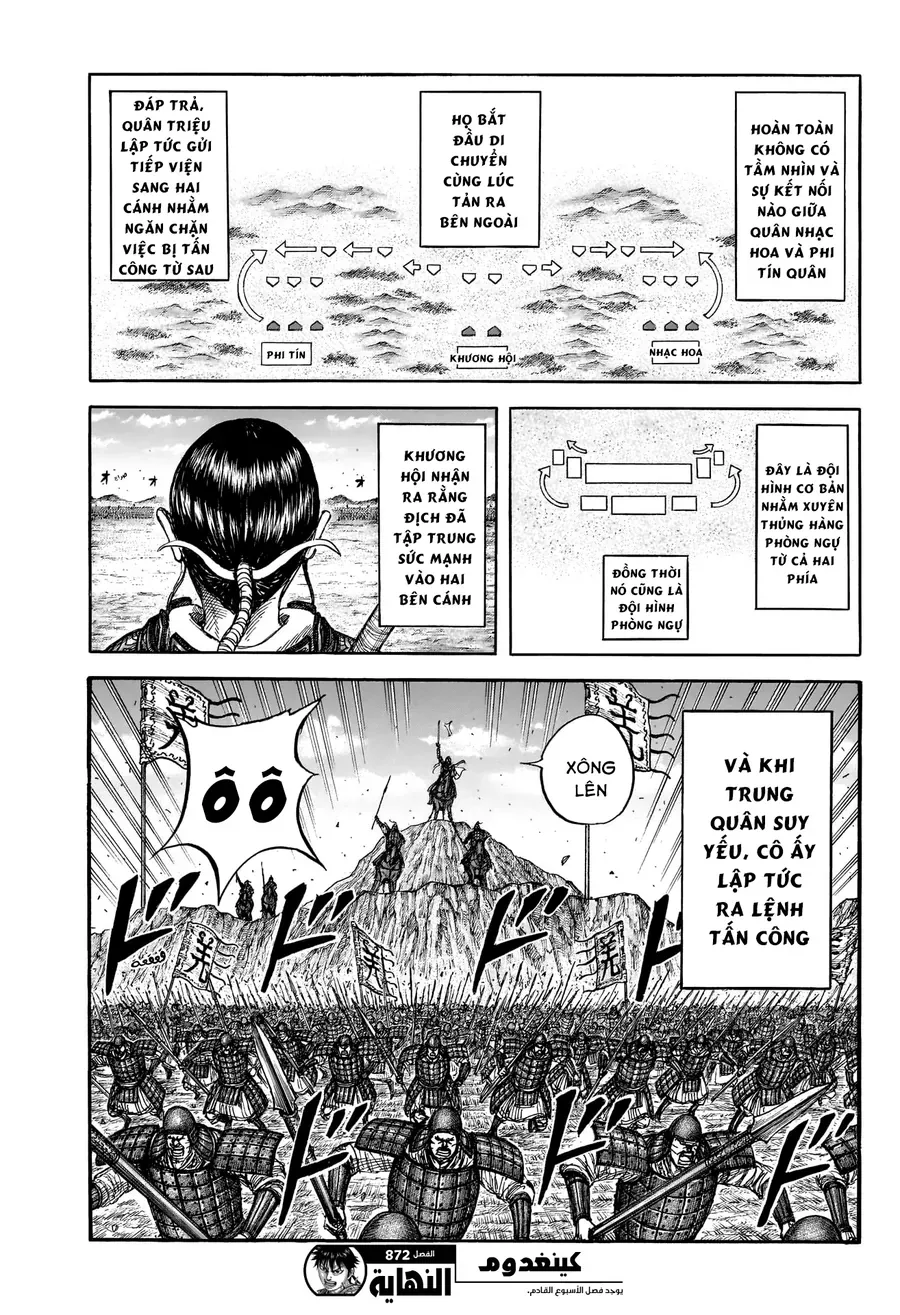 Vương Giả Thiên Hạ Chapter 872 - 20
