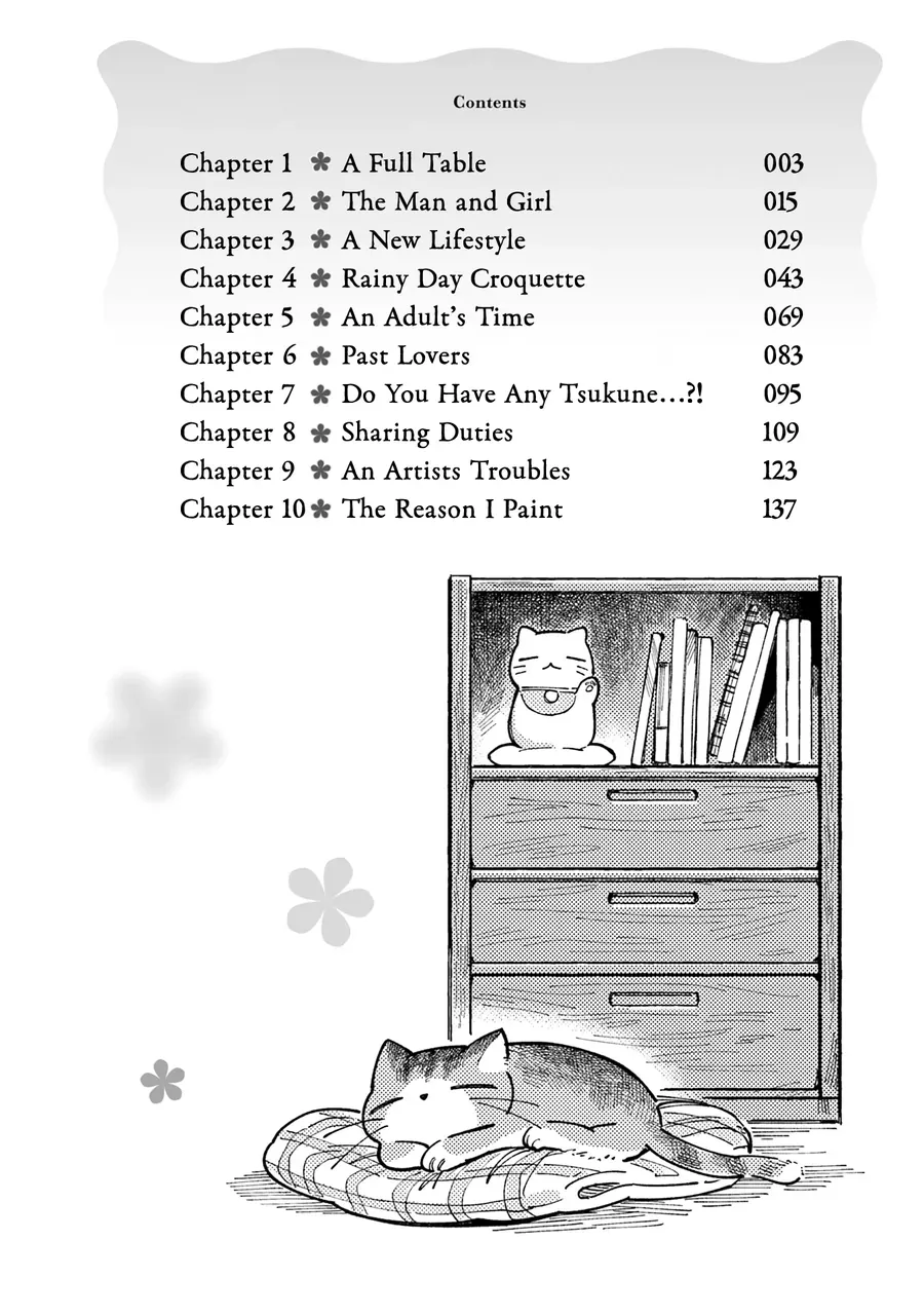Harapeko Oyako to Motokare Yanushi Chapter 10.6 - 7