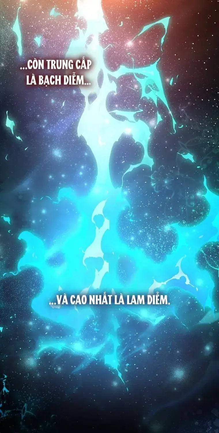 Xuyên Thành Chị Dâu Của Nữ Chính Trong Tiểu Thuyết Nuôi Con Chapter 6 - 77