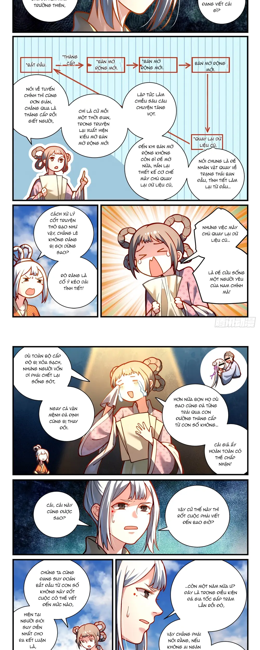 Tung Tiền Hữu Tọa Linh Kiếm Sơn Chapter 796 - 2