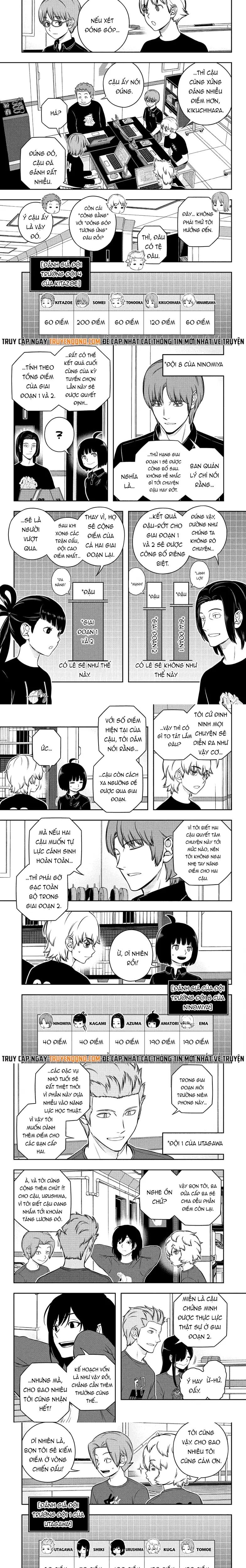 World Trigger Chapter 254 - 2