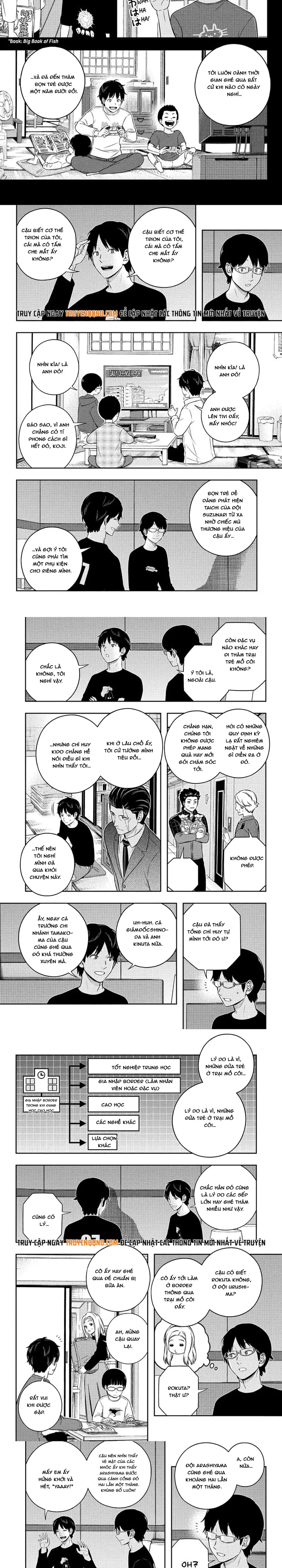 World Trigger Chapter 257 - 7