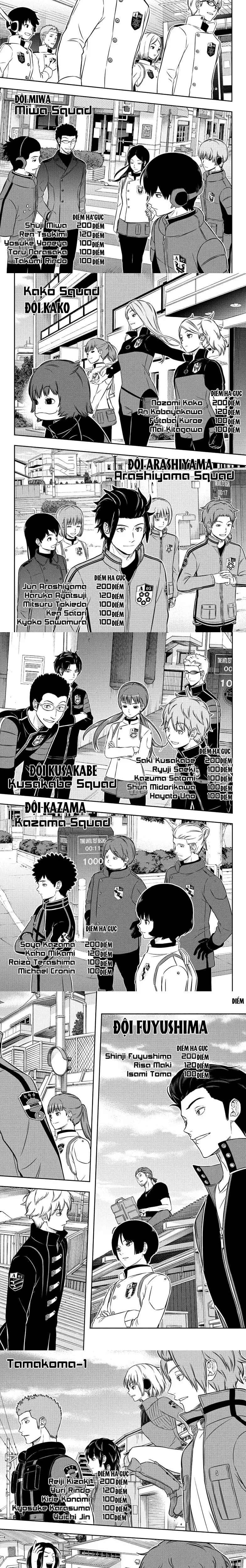 World Trigger Chapter 258 - 8