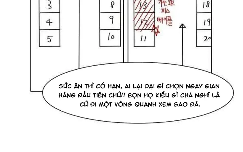 Ngôi Sao Ẩm Thực Michelin Star Chapter 211 - 15