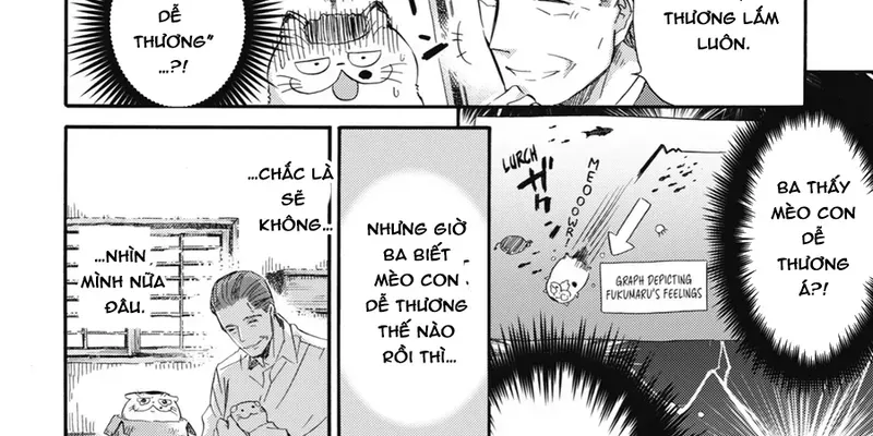 Ông Chú Và Con Mèo Mặt Bựa Chapter 28 - 6
