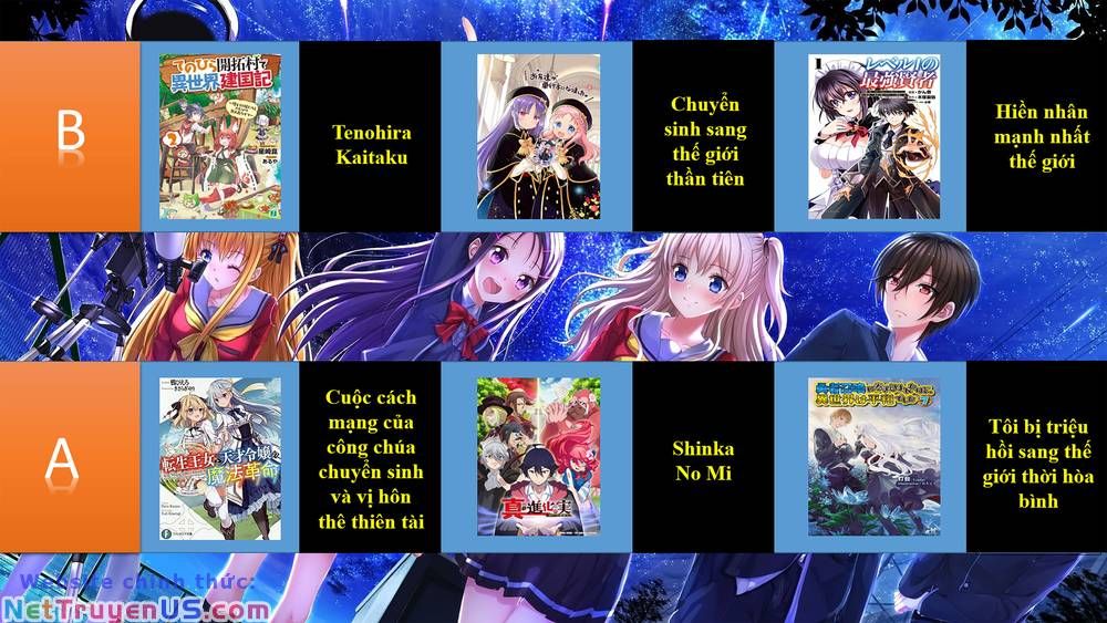Shirokuma Tensei Chapter 9.4 - 17