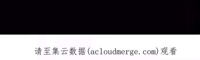 Free Draw Chapter 190 - 9