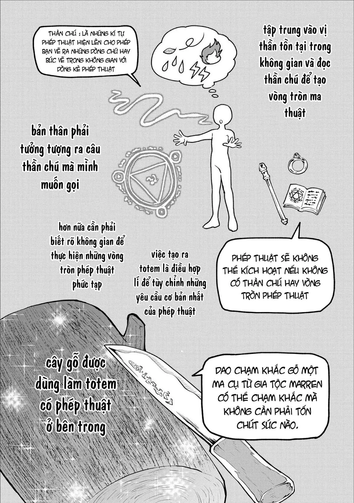 Saikyou Juzoku Tensei: Cheat Majutsushi No Slow Life Chapter 1 - 15