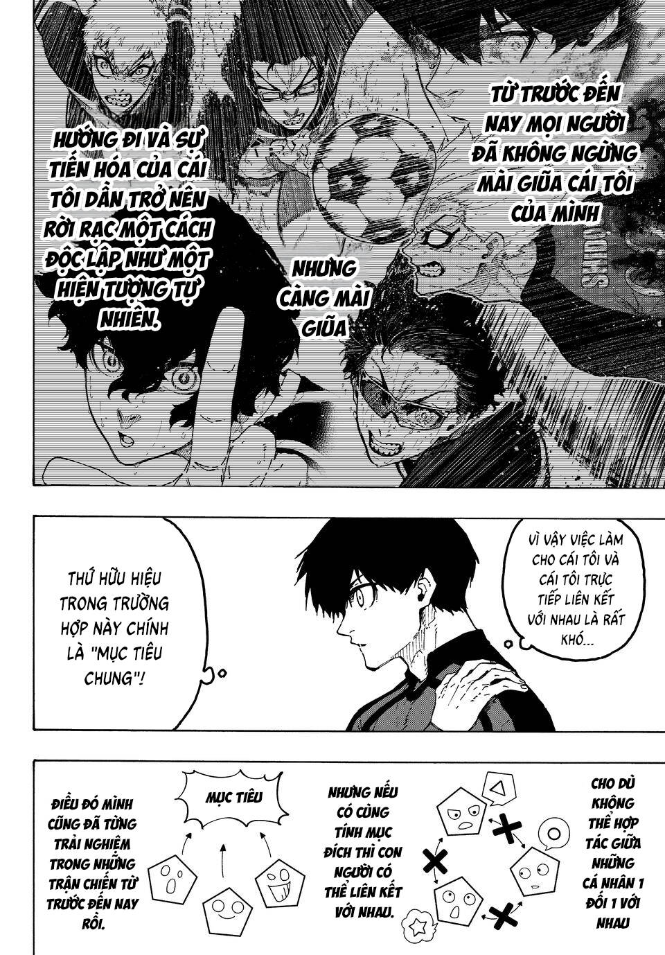 Blue Lock Chapter 354 - 14