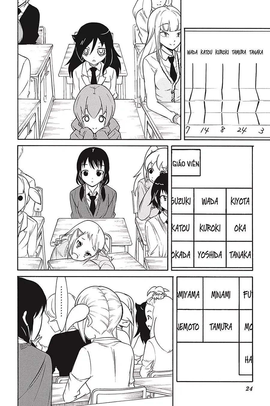 It’s Not My Fault That I’m Not Popular! Chapter 144 - 7