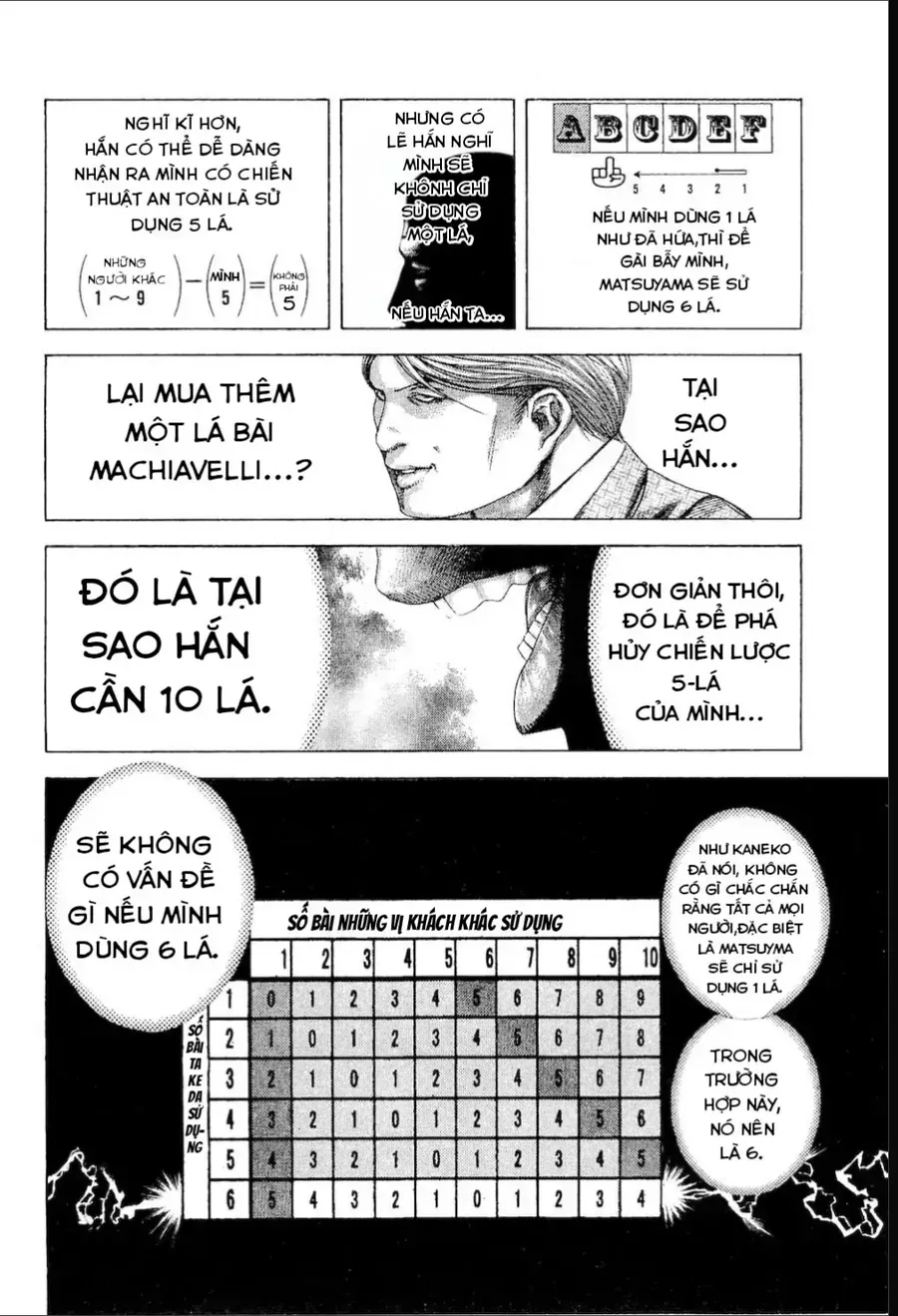 Usogui Chapter 185 - 17