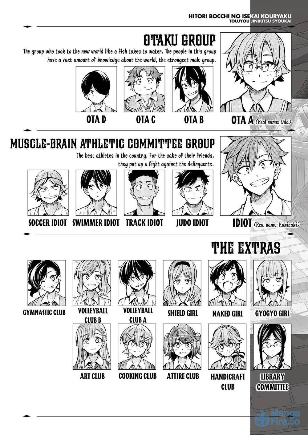Hitoribocchi No Isekai Kouryaku Chapter 226 - 4