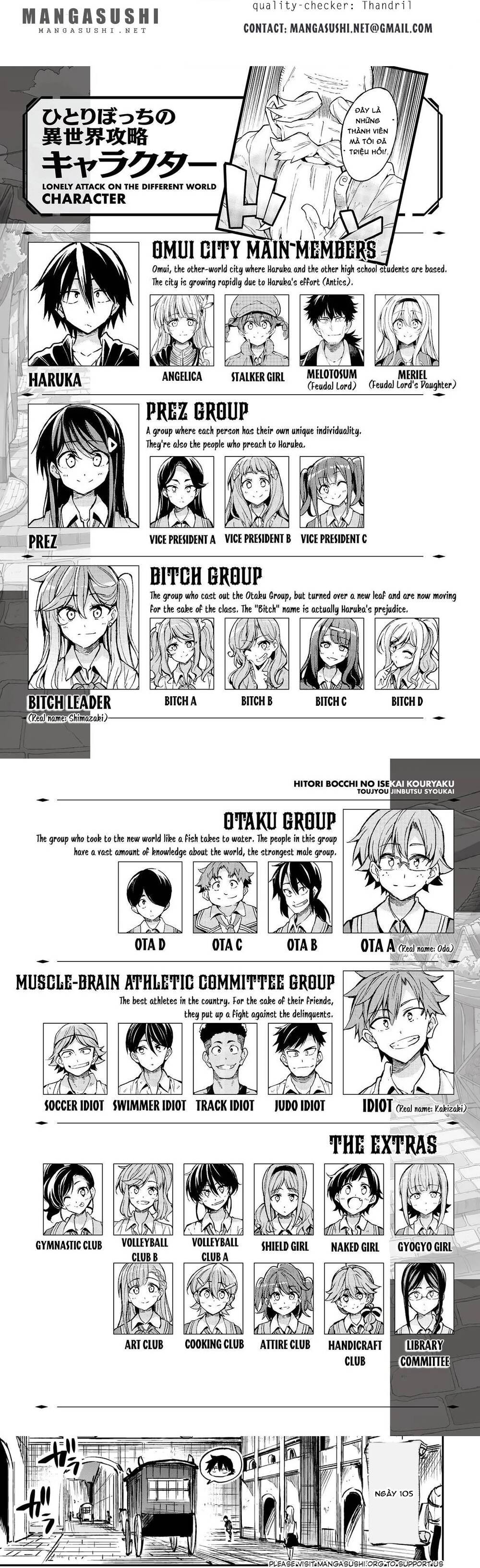 Hitoribocchi No Isekai Kouryaku Chapter 228 - 3