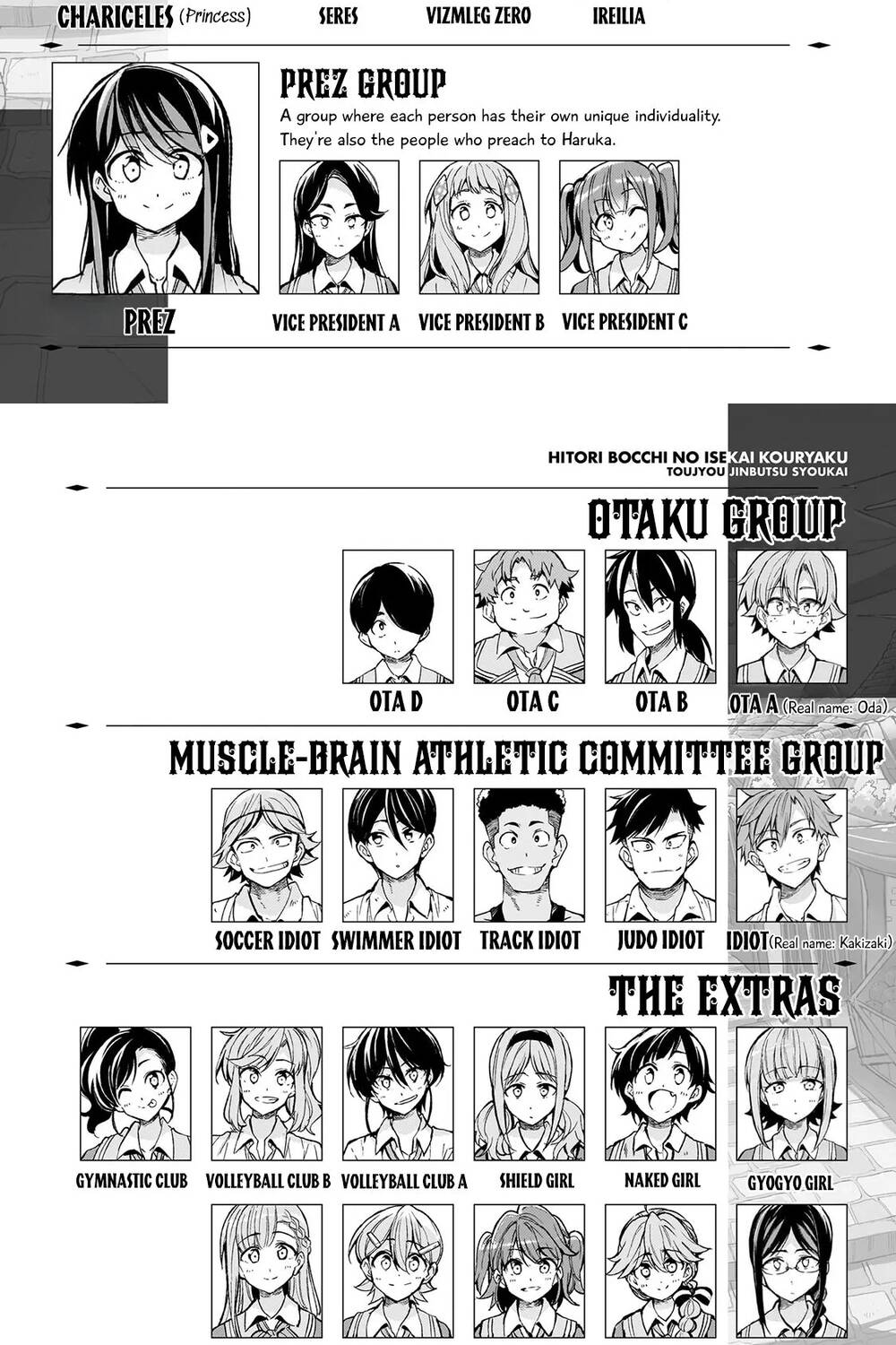 Hitoribocchi No Isekai Kouryaku Chapter 231 - 4