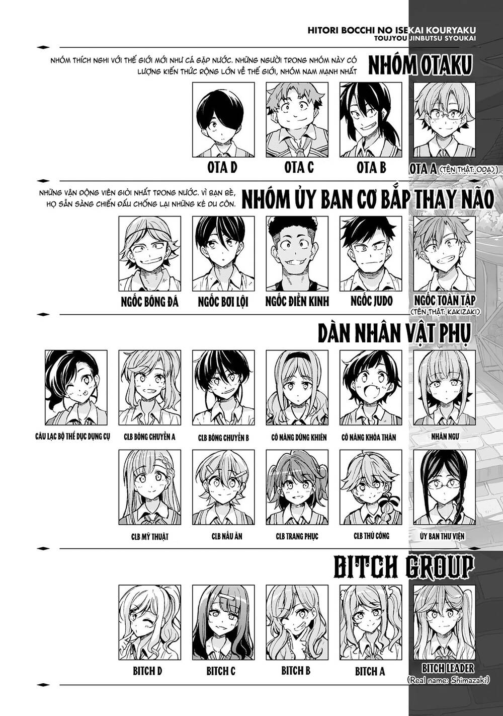 Hitoribocchi No Isekai Kouryaku Chapter 234 - 3