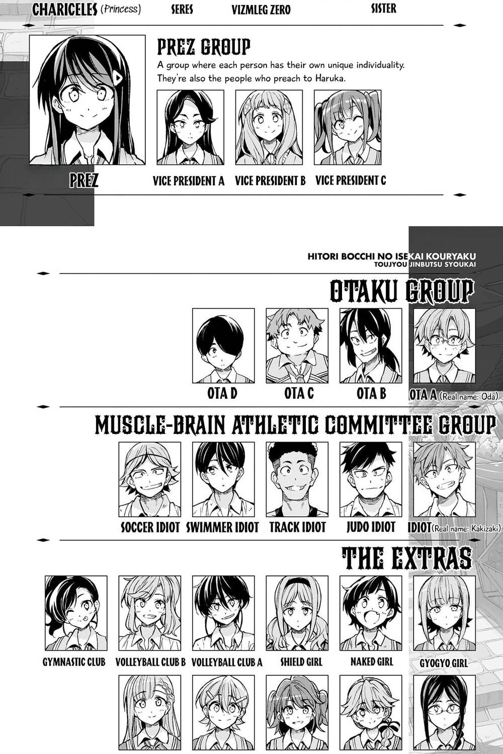 Hitoribocchi No Isekai Kouryaku Chapter 241 - 4