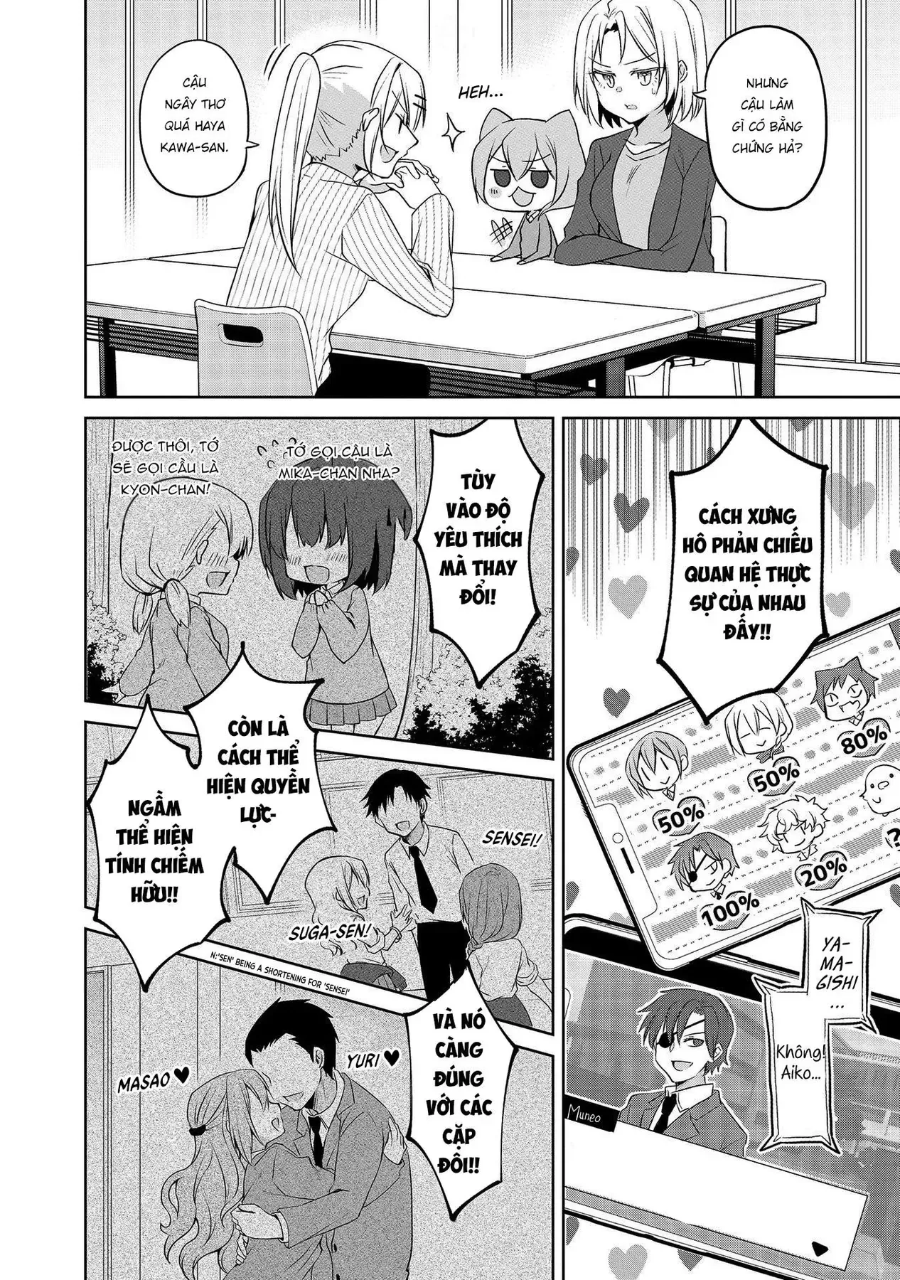 Uchi No Kaisha No Chiisai Senpai No Hanashi Chapter 62 - 6