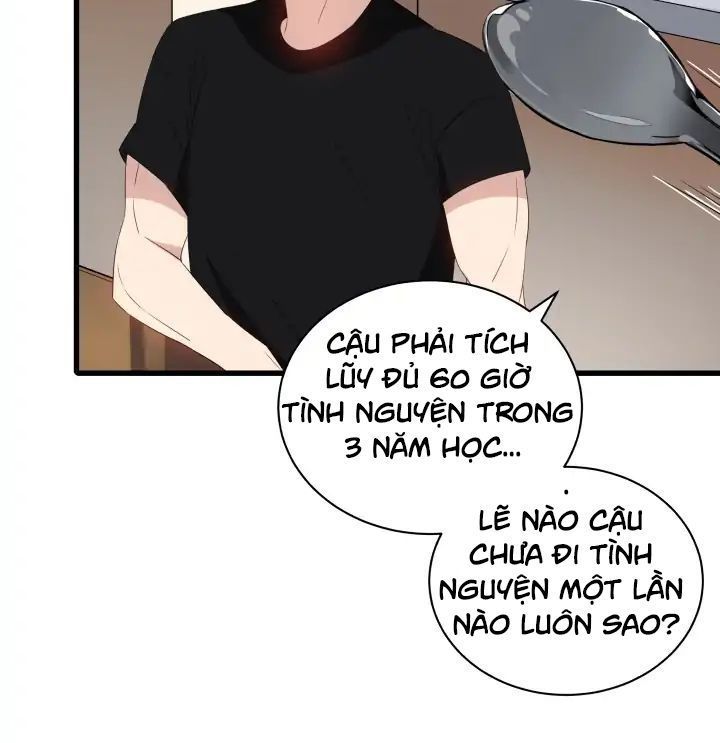 Ma Tôn Tái Thế Chapter 12 - 43
