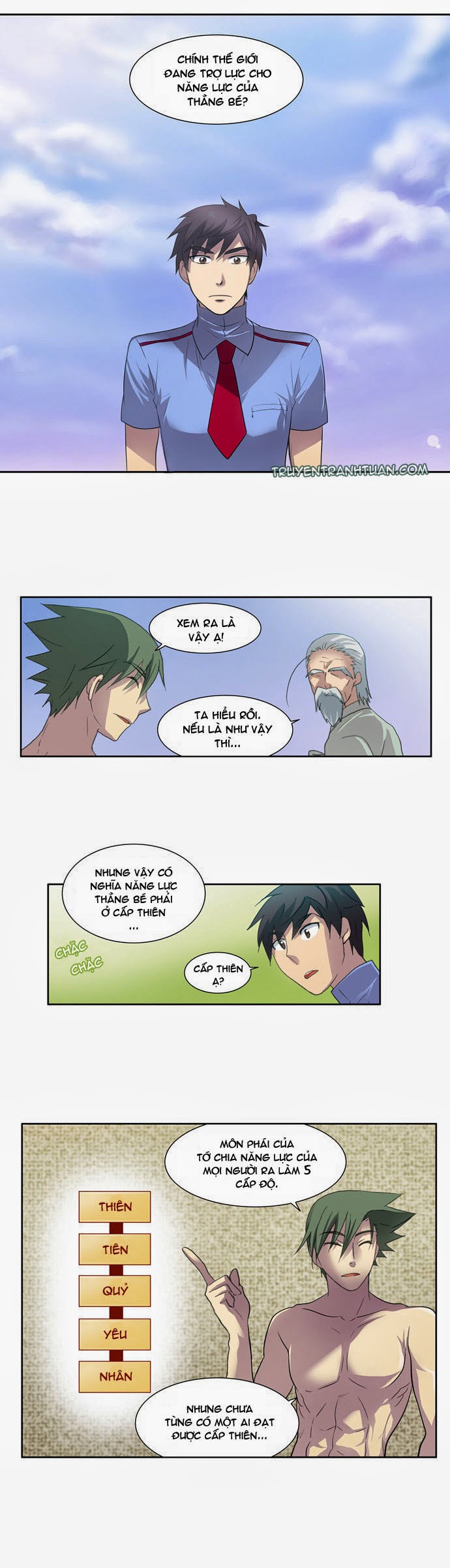Thế Giới Game Thủ Chapter 13 - 21