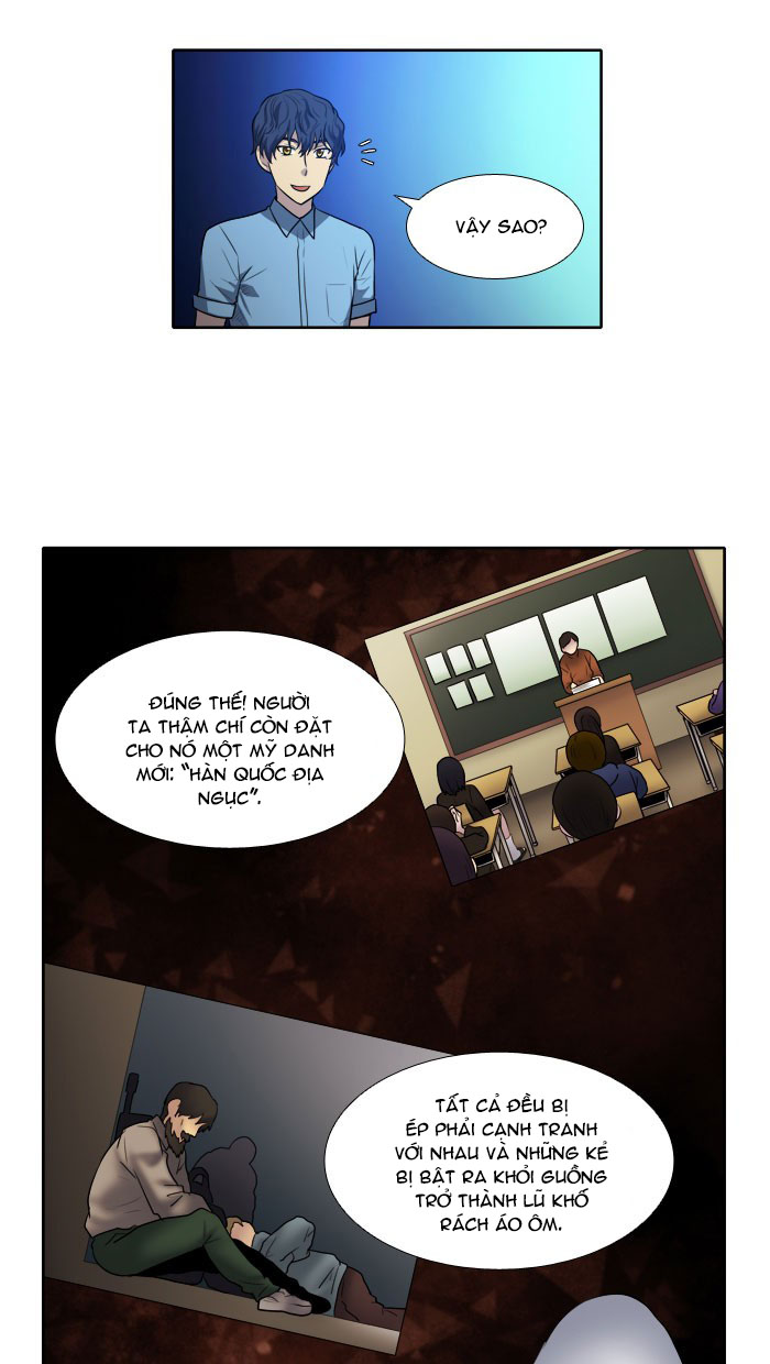 Thế Giới Game Thủ Chapter 142 - 4