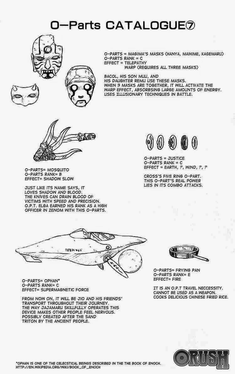 Cuộc Phiêu Lưu Của Quỷ Satan Chapter 28 - 42