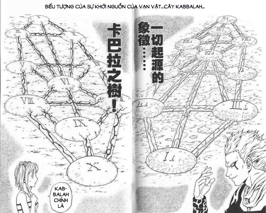 Cuộc Phiêu Lưu Của Quỷ Satan Chapter 43 - 43