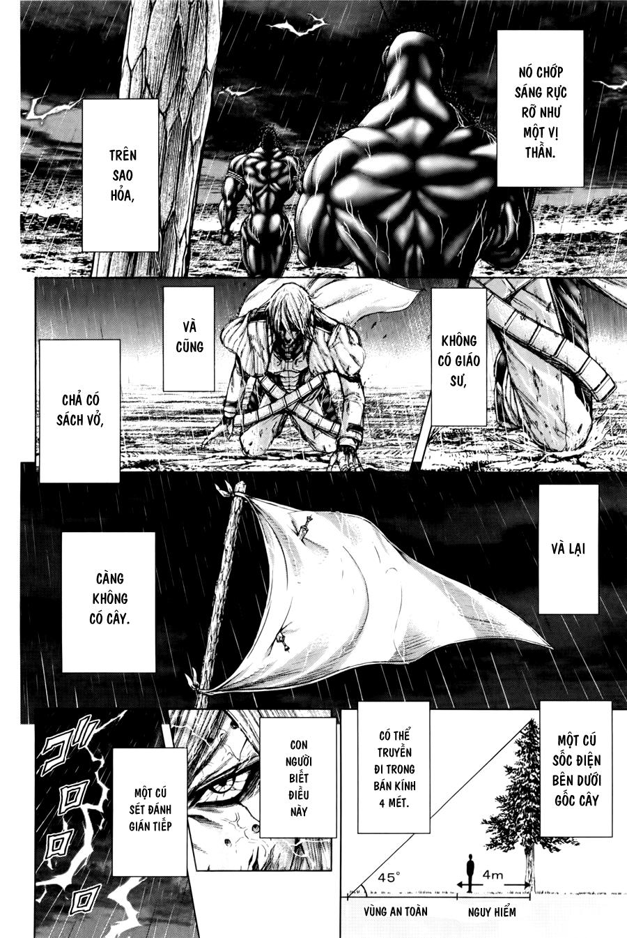Trận Chiến Trên Hành Tinh Đỏ Chapter 38 - 13