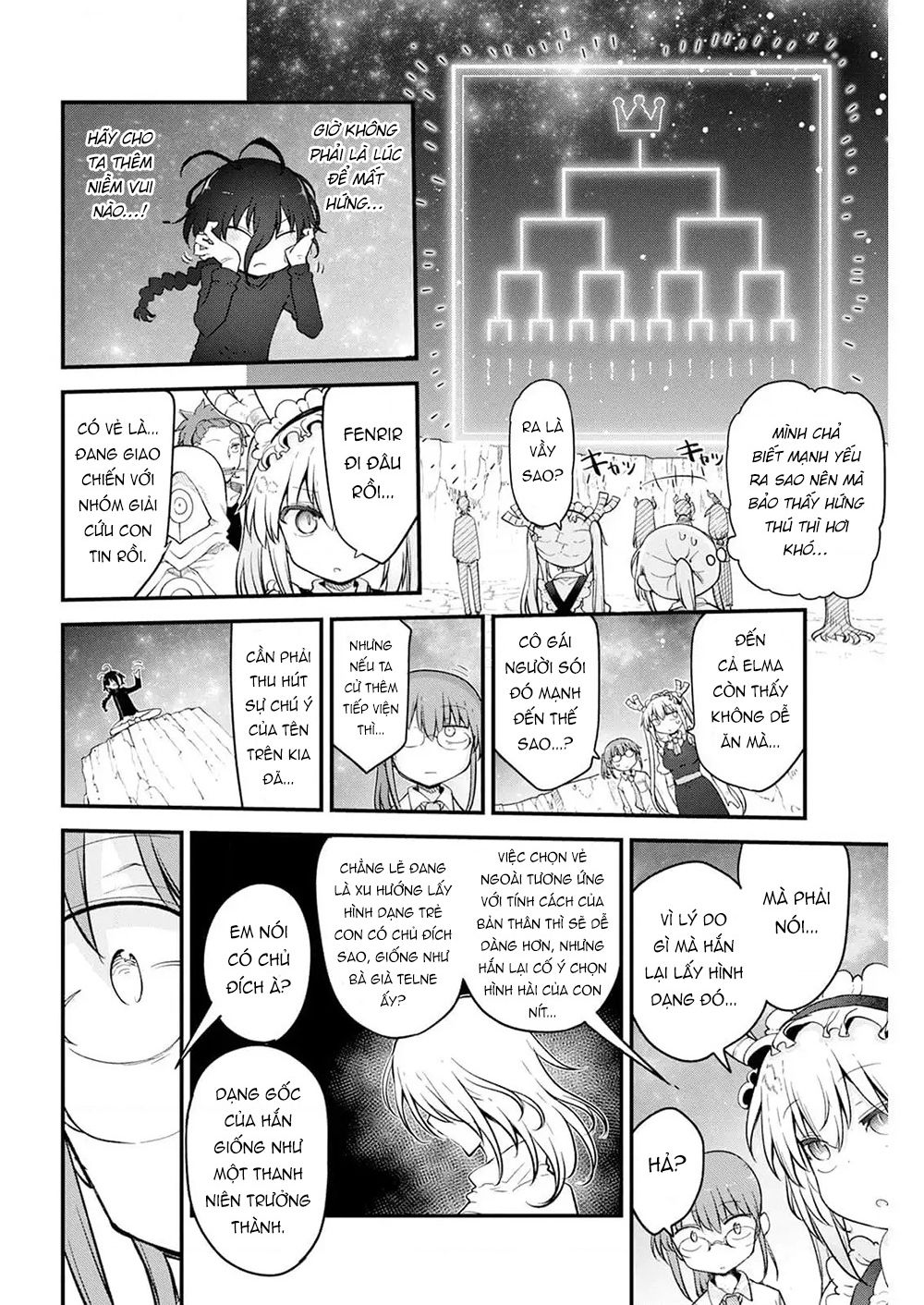 The Maid Dragon Of Kobayashi Chapter  146 - 5