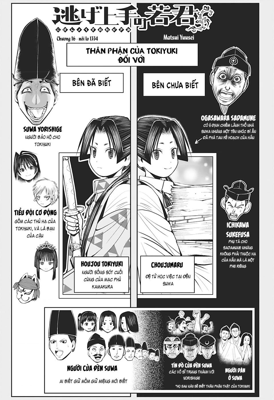 Thiếu Chủ Giỏi Chạy Trốn Chapter  16 - 4