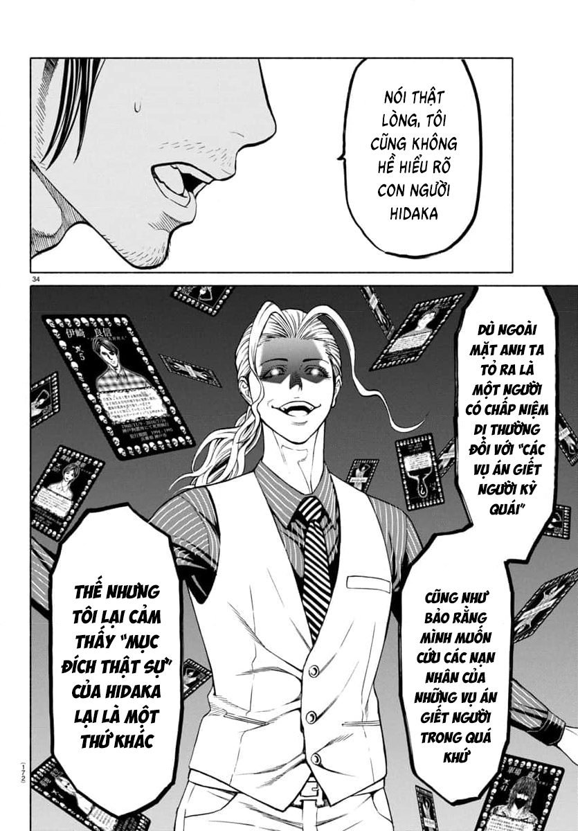 Psycho X Past: Những Vụ Án Giết Người Kỳ Quái Chapter  34 - 36